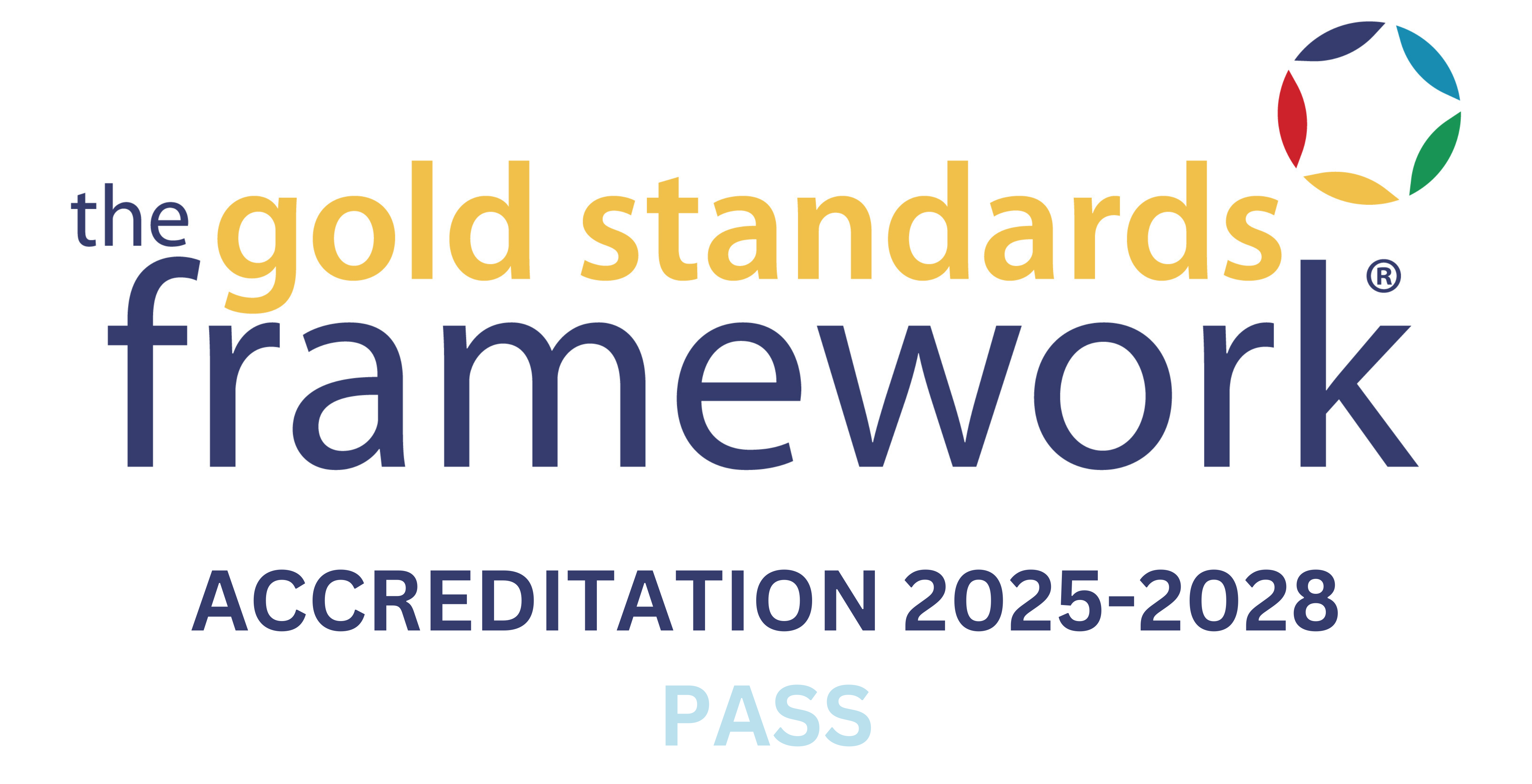 Rotator image unavailable